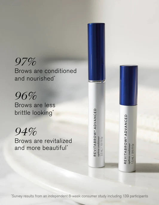 RevitaBrow® Advanced